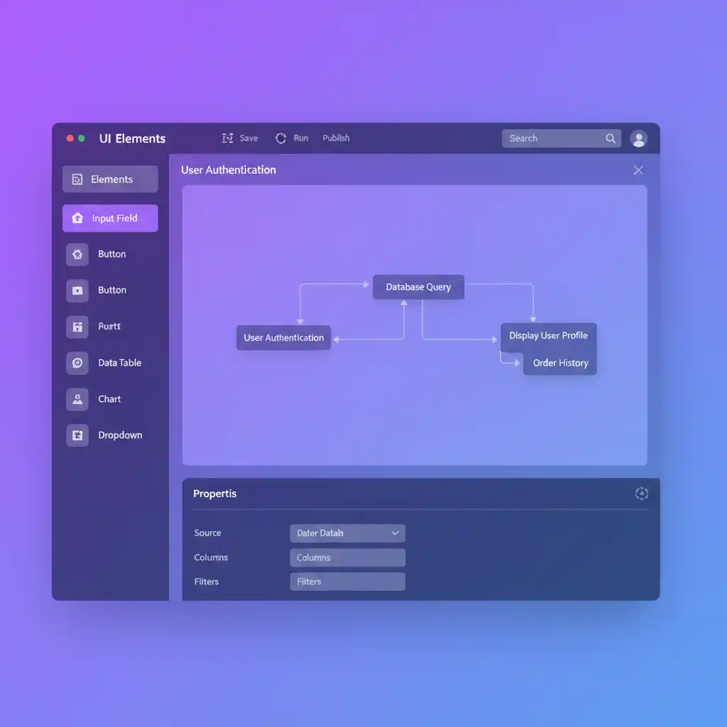 低代码开发平台界面